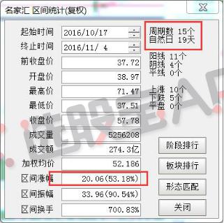 操盘手训练营攻略,中国操盘手训练