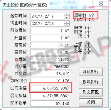 操盘手训练营攻略,中国操盘手训练