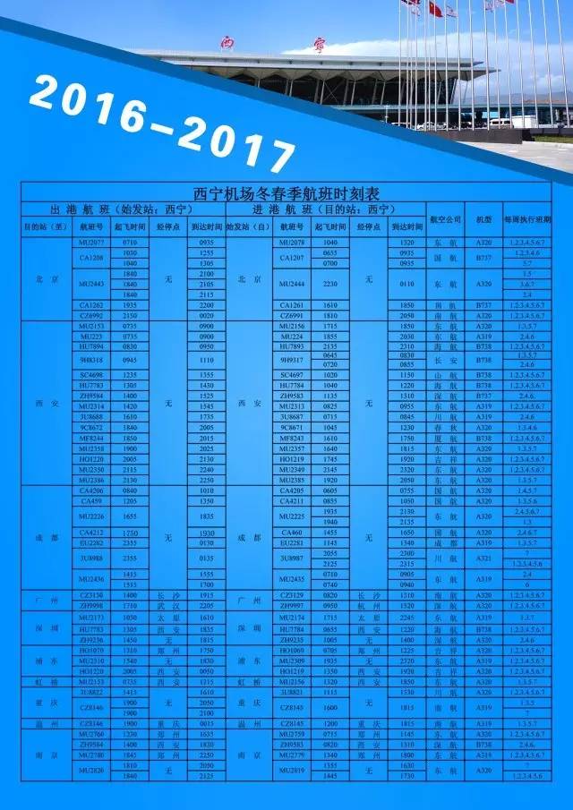 西宁机场起降飞机时刻表,西宁机场冬春季航班
