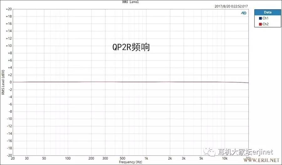 旷世qp2r什么水平,旷世qp2r测评视频