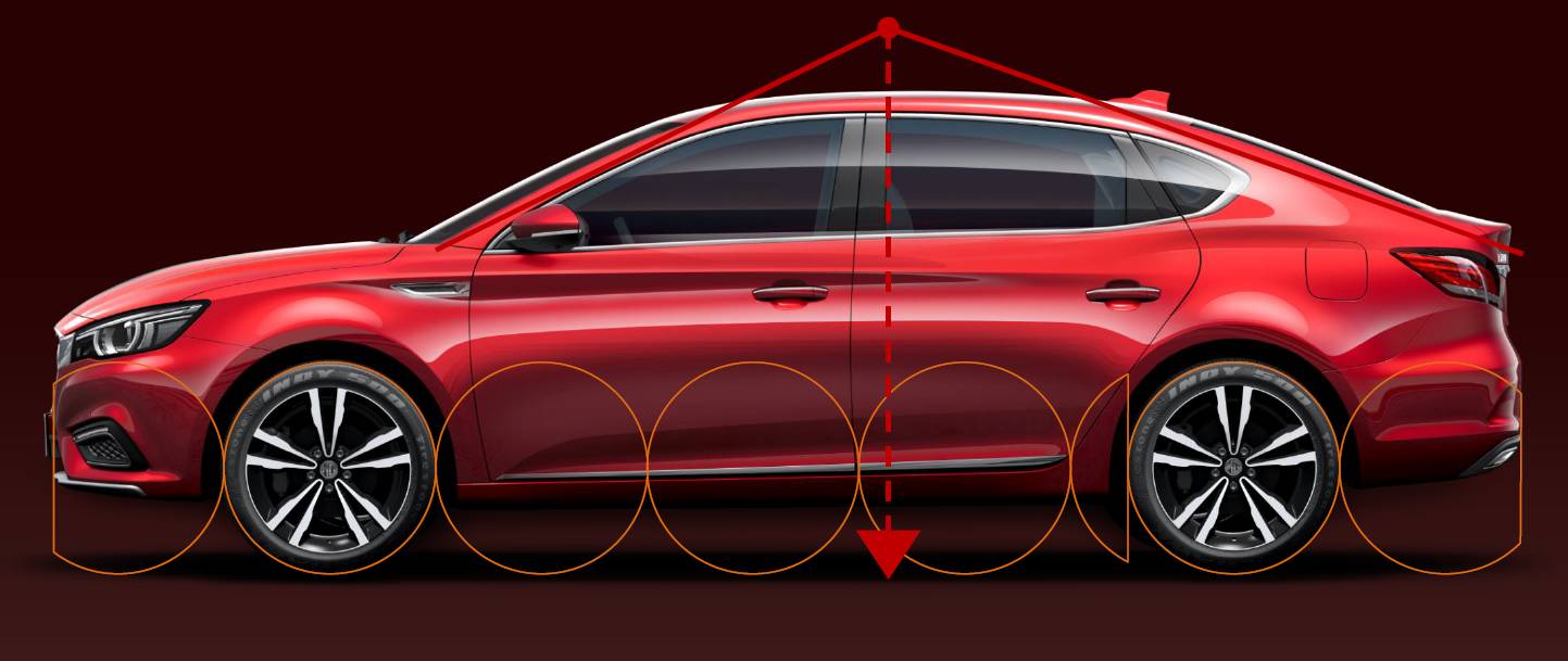 英伦范儿扮靓中国“芯”,MG能否让世界飘扬中国红?