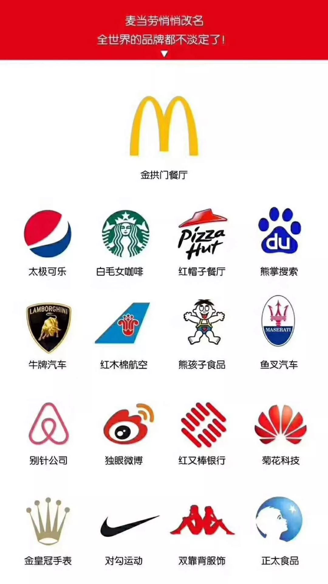 麦当劳为什么改名金拱门,麦当劳改名金拱门为什么