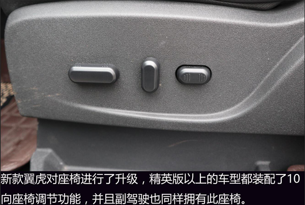 福特翼虎舒适和风尚差别在哪,福特翼虎1.5四驱精英