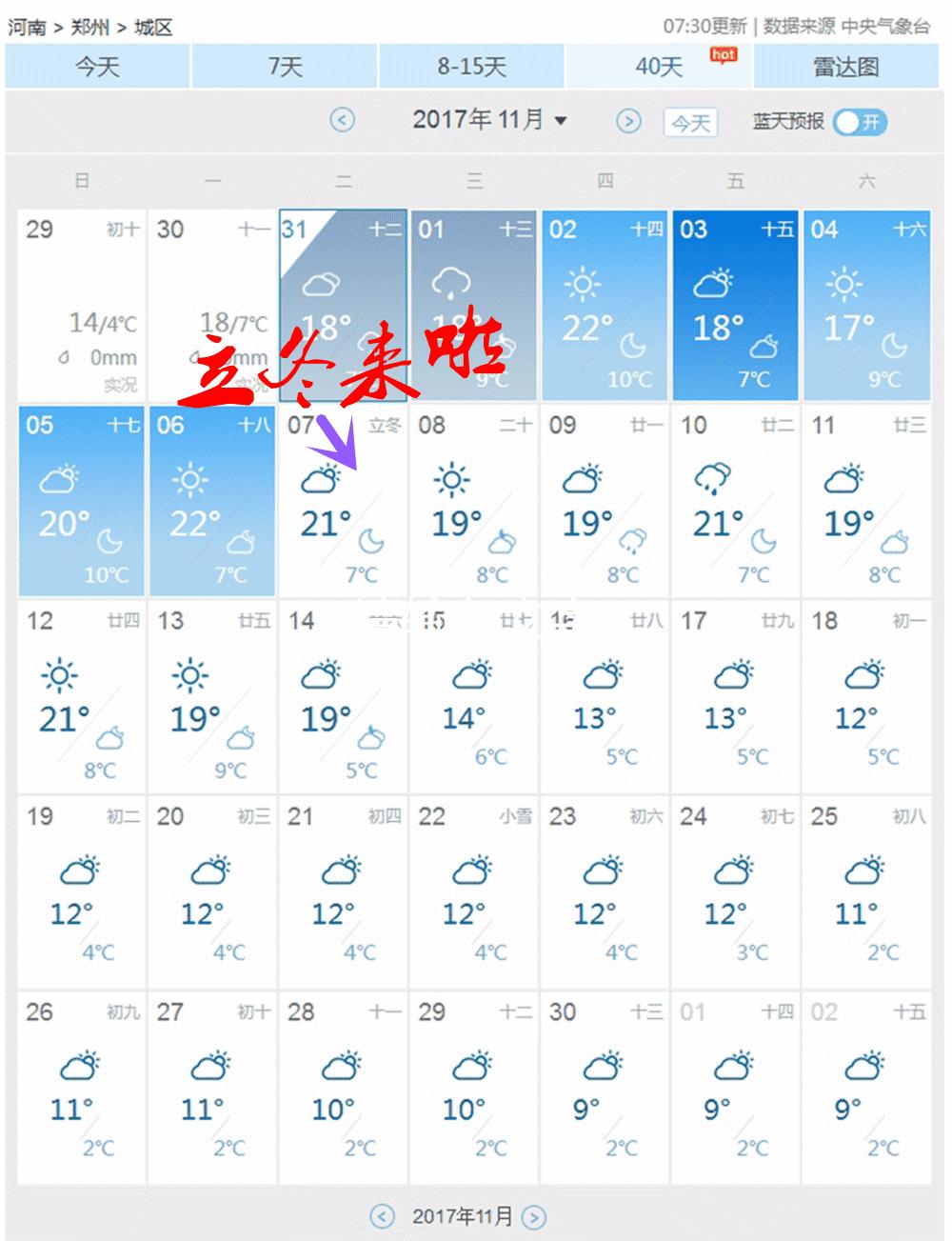 郑州冬日攻略,郑州夏天必做的十件事