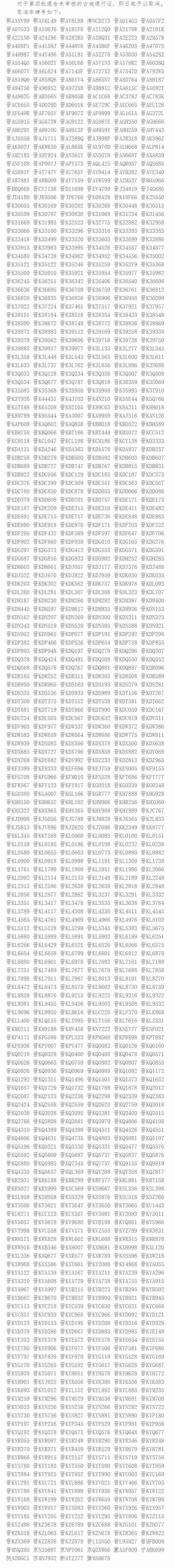 平遥古城通行证怎么办理,平遥县古城通行证