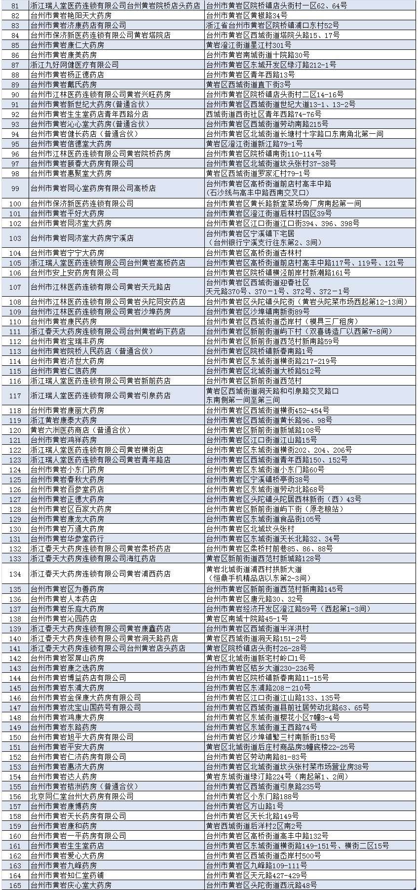 过了保质期的药还能吃吗,过了保质期的药品能用吗