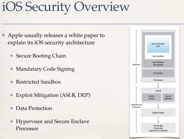 盘古越狱完整视频,盘古越狱视频