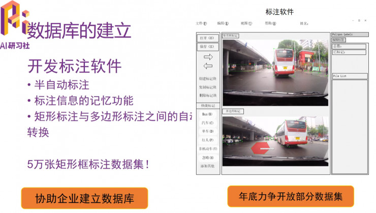 多任务深度学习框架在ADAS中的应用|分享总结