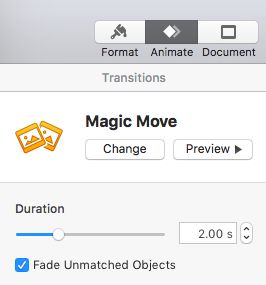 产品经理:产品之器・Keynote