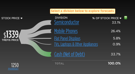 三星爆炸门是不是分水岭,三星当年的爆炸门
