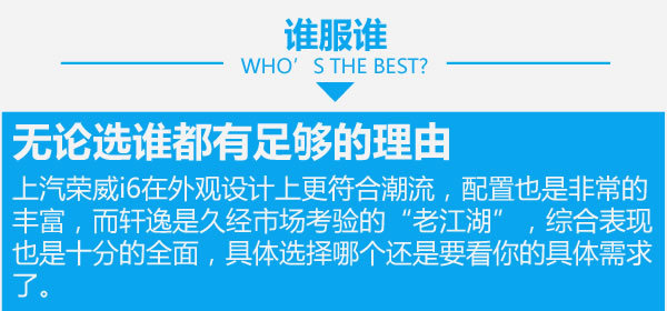 上汽荣威和现代哪个好,轩逸和荣威i6max怎么选择