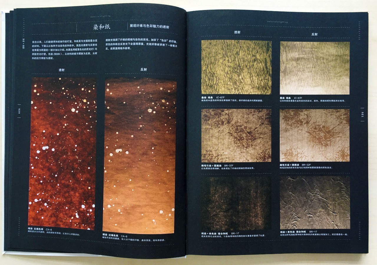 室内灯光设计师入门基础知识,室内设计师需要学哪些知识