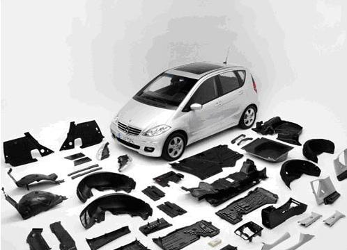 汽车塑料行情,轿车塑料行业