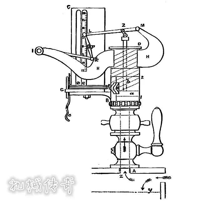 瓦特26年改进蒸汽机的艰辛,瓦特两次改良蒸汽机
