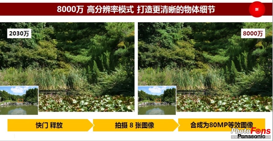 松下发布lumixg9m2微单相机,松下g95标配镜头好还是配定焦好