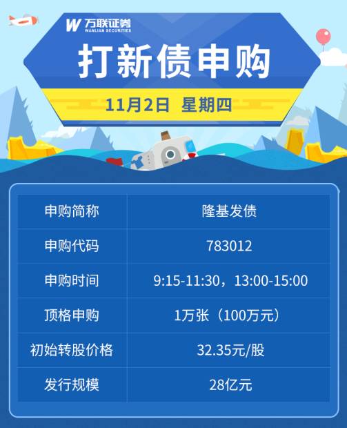 96%股民没参与?弃购竟达千万元?办法有了:这些券商APP率先上线可转债申购功能,看谁更方便