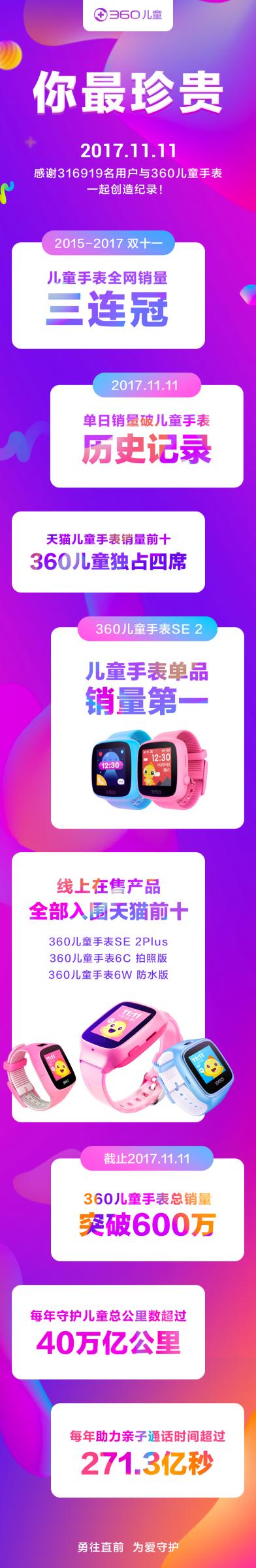 360儿童手表什么时候出新款,360新款儿童手表超值入手体验