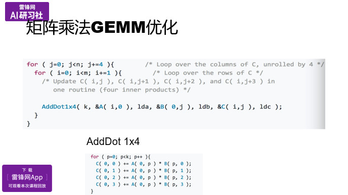 OpenBLAS项目与矩阵乘法优化|AI研习社