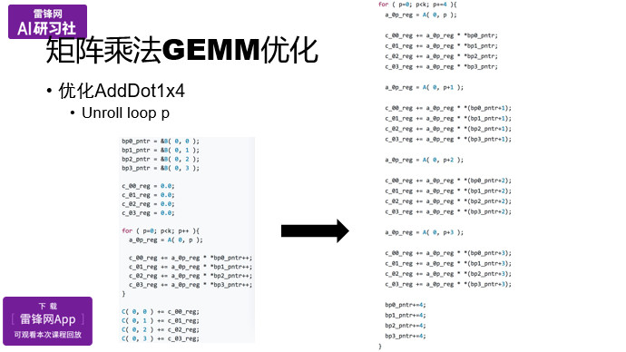 OpenBLAS项目与矩阵乘法优化|AI研习社
