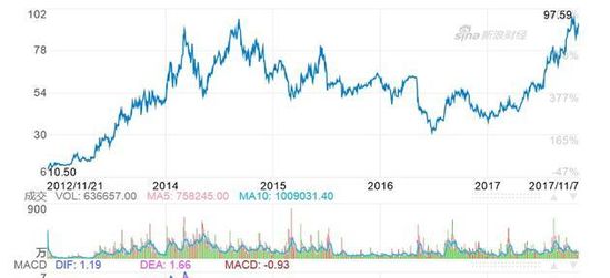 寻找李学凌：重掌YY六个月的探索