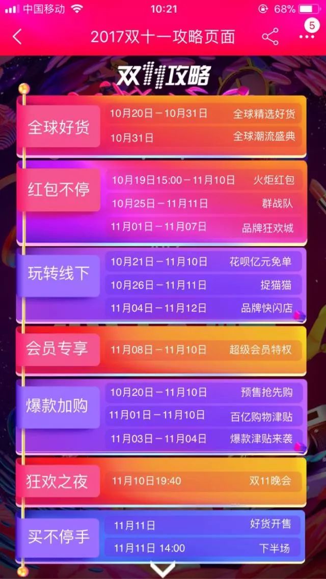 双11套路被揭穿,双十一别被套路