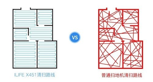 哪款扫地机器人值得购买,扫地机器人十大品牌性价比