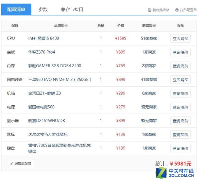 i5-8400最具性价比配置,i512400办公最佳配置推荐