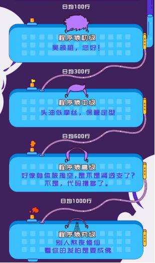 苏宁发布程序员“脱发”大数据榜首竟是？