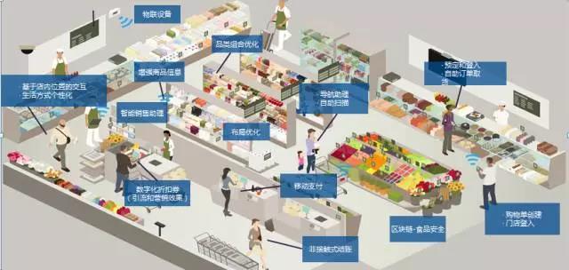 瓒呭競鐗逛环澶х埛澶у鎶㈣喘鐜板満,澶х埛澶у瓒呭競璐墿鎶㈣喘