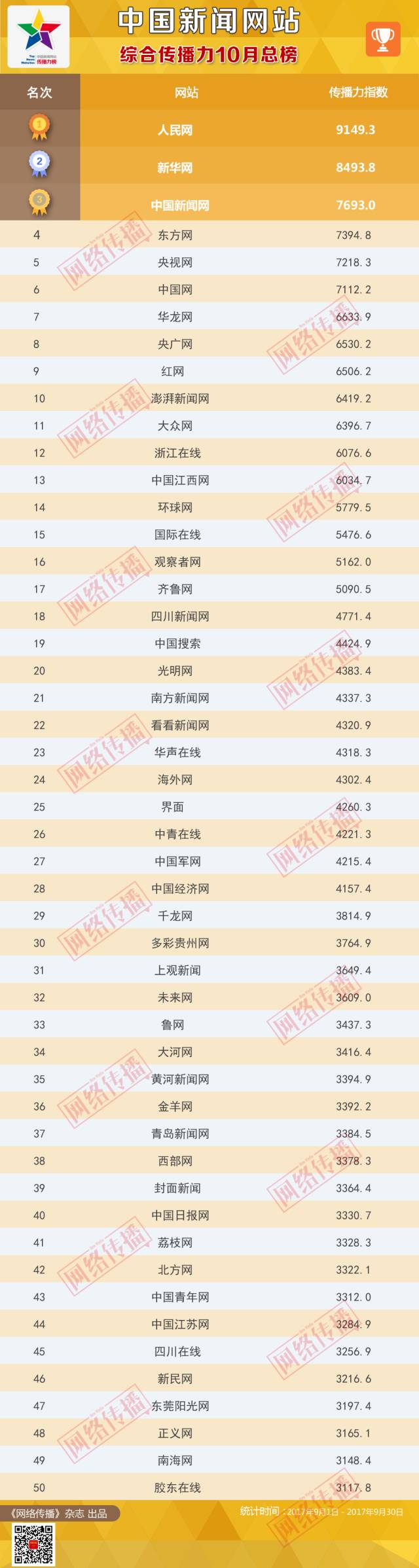 阳光网东莞最新新闻,东莞阳光网新闻发布会