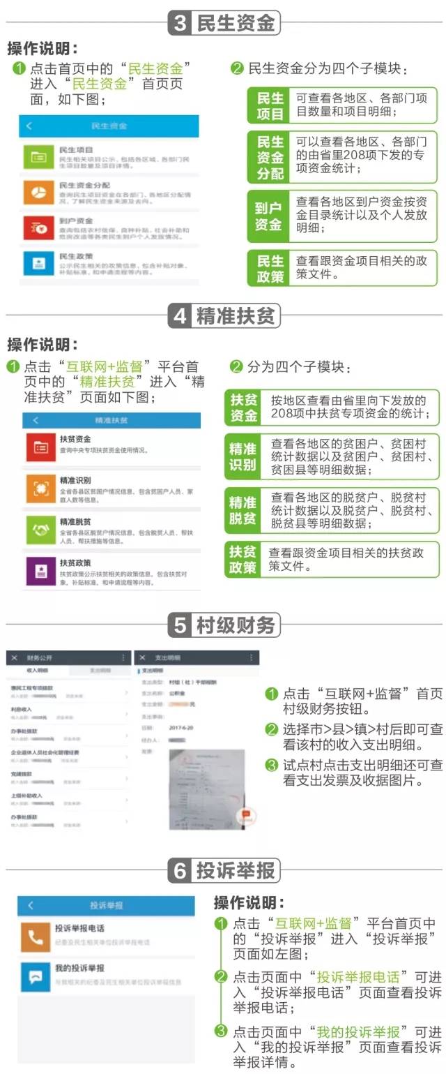 如何查询本县的民生资金,民生资金监管平台在哪查