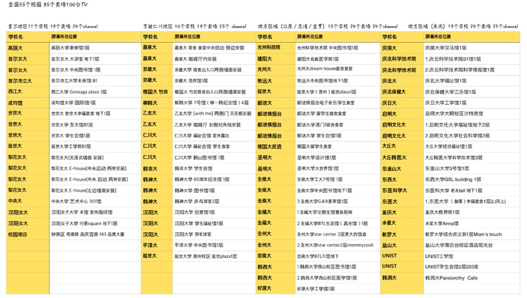 exo控场朴灿烈,exo朴灿烈详细资料