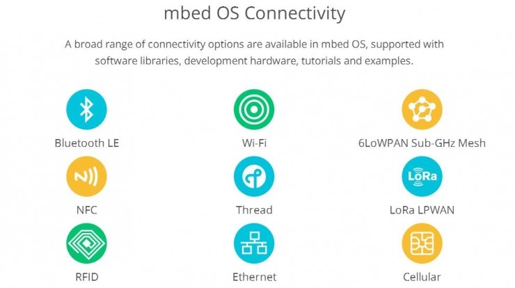 被ARM寄予厚望的mbed，现在怎么样了？