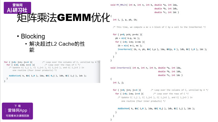 OpenBLAS项目与矩阵乘法优化|AI研习社