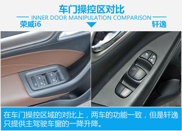 上汽荣威和现代哪个好,轩逸和荣威i6max怎么选择