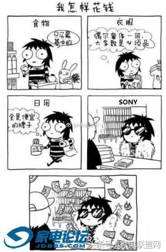 索尼oleda1参数,索尼第一代oledA1