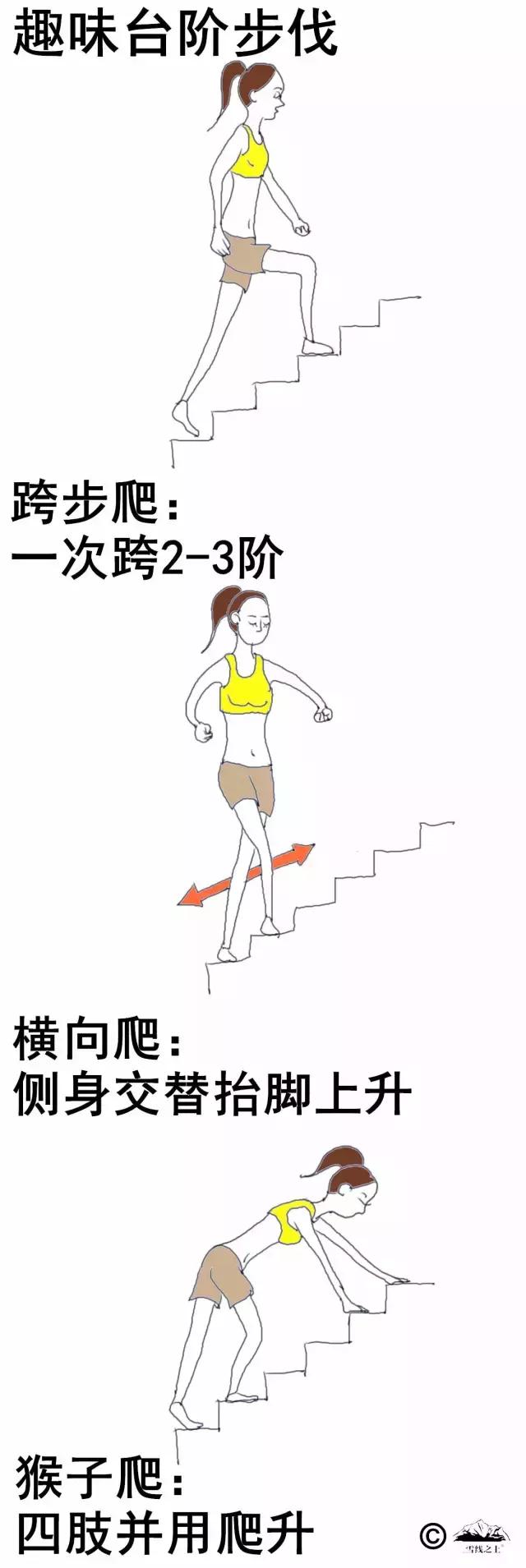 户外登山体力训练,登山提升爬坡能力