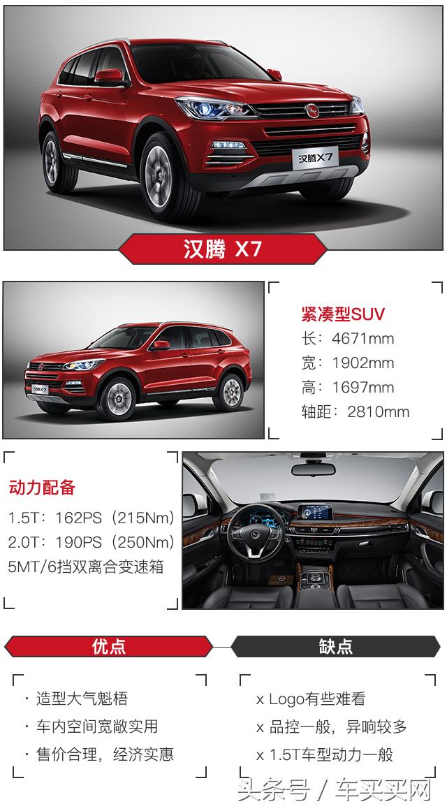 哈弗h6气场十足的紧凑型suv,哈弗h67.98万