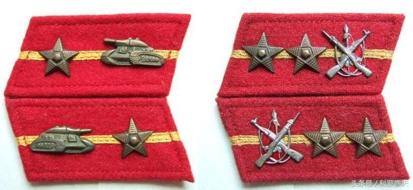 国军军装发展史,国军军装演变史