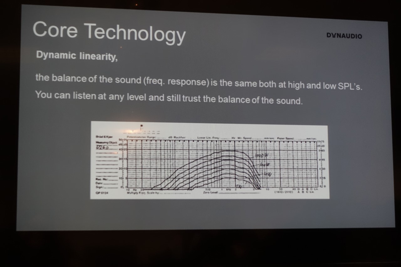 涓规嬁涓归害鎬婚儴,涓规嬁dynaudio2019
