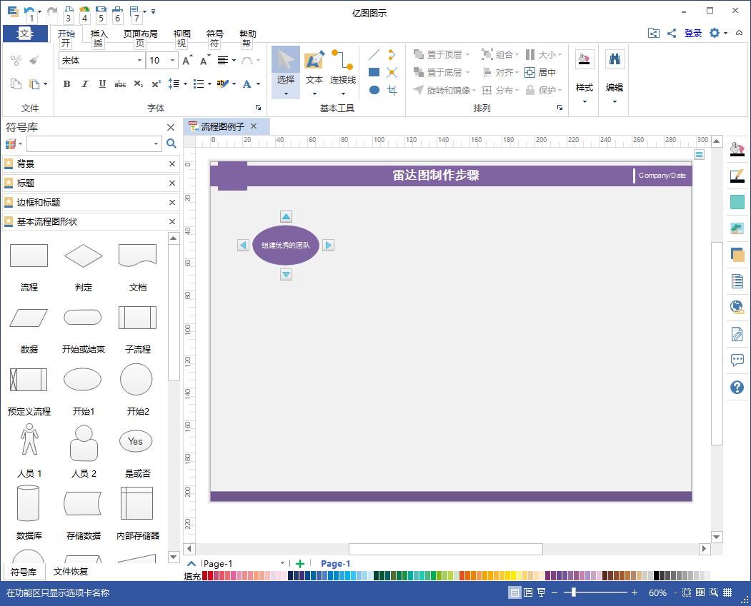 流程图怎么画最好看手绘版,怎样画流程图最简单