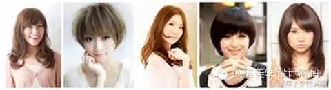 商水根据脸型设计发型的发型师,发型师根据脸型设计发型