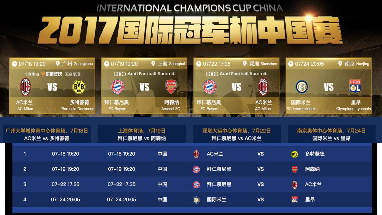 VOGA助力国际冠军杯，足球盛宴刮出青橙风