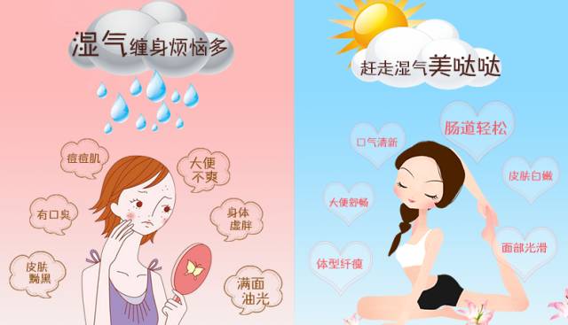 当你感到身体不适精神状态不好时,一直精力集中感到好累