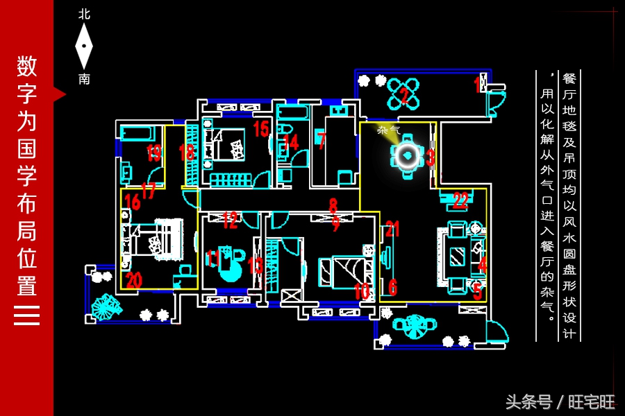武汉楼盘：联投广场旺宅旺风水设计探索