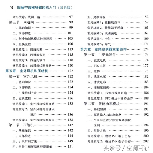 空调维修必备知识大全图解,空调维修技巧窗式空调器
