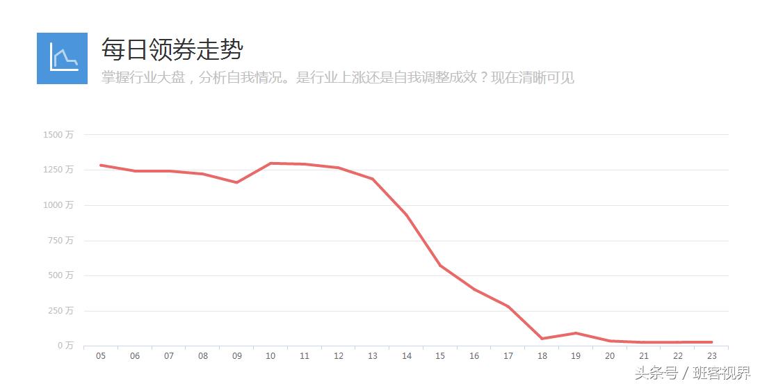 微信新规定三种行为将被封号,微信短期封号是限制哪些功能