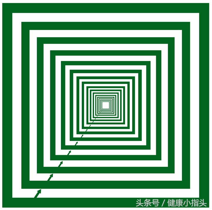 如何分辨近视眼是真性还是假性,假性近视怎么恢复正常的视力