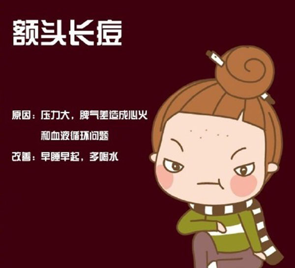 鼻子下边嘴唇上边长痘是什么原因,鼻翼两侧和下巴长痘什么原因引起