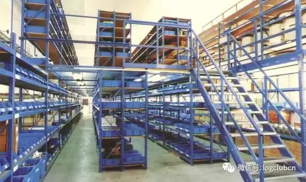 仓储货架应符合哪些货架标准,仓储货架系统选购
